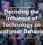 Decoding the Influence of Technology on Customer Behavior